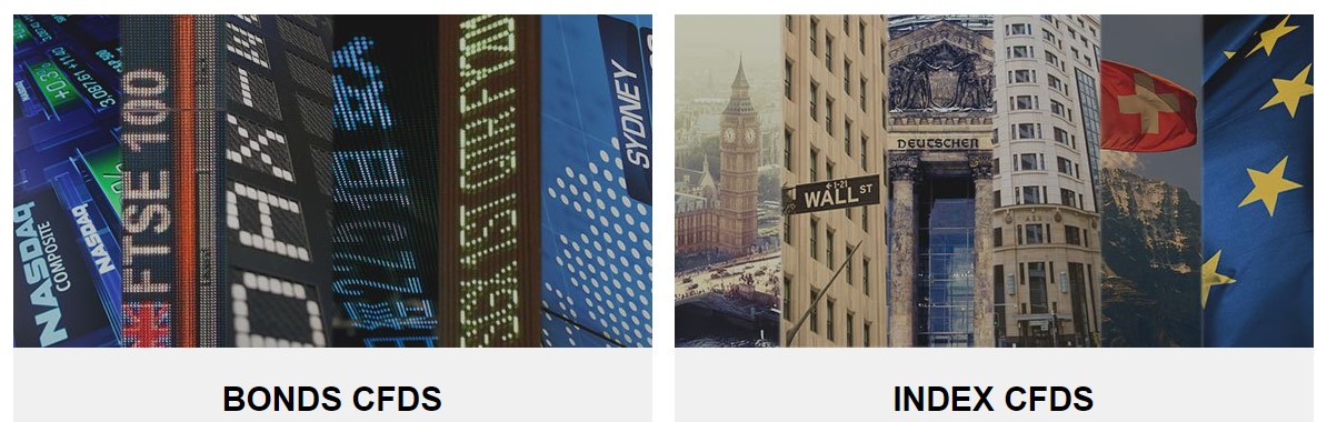 Oanda indices & bonds Oanda indices & bonds